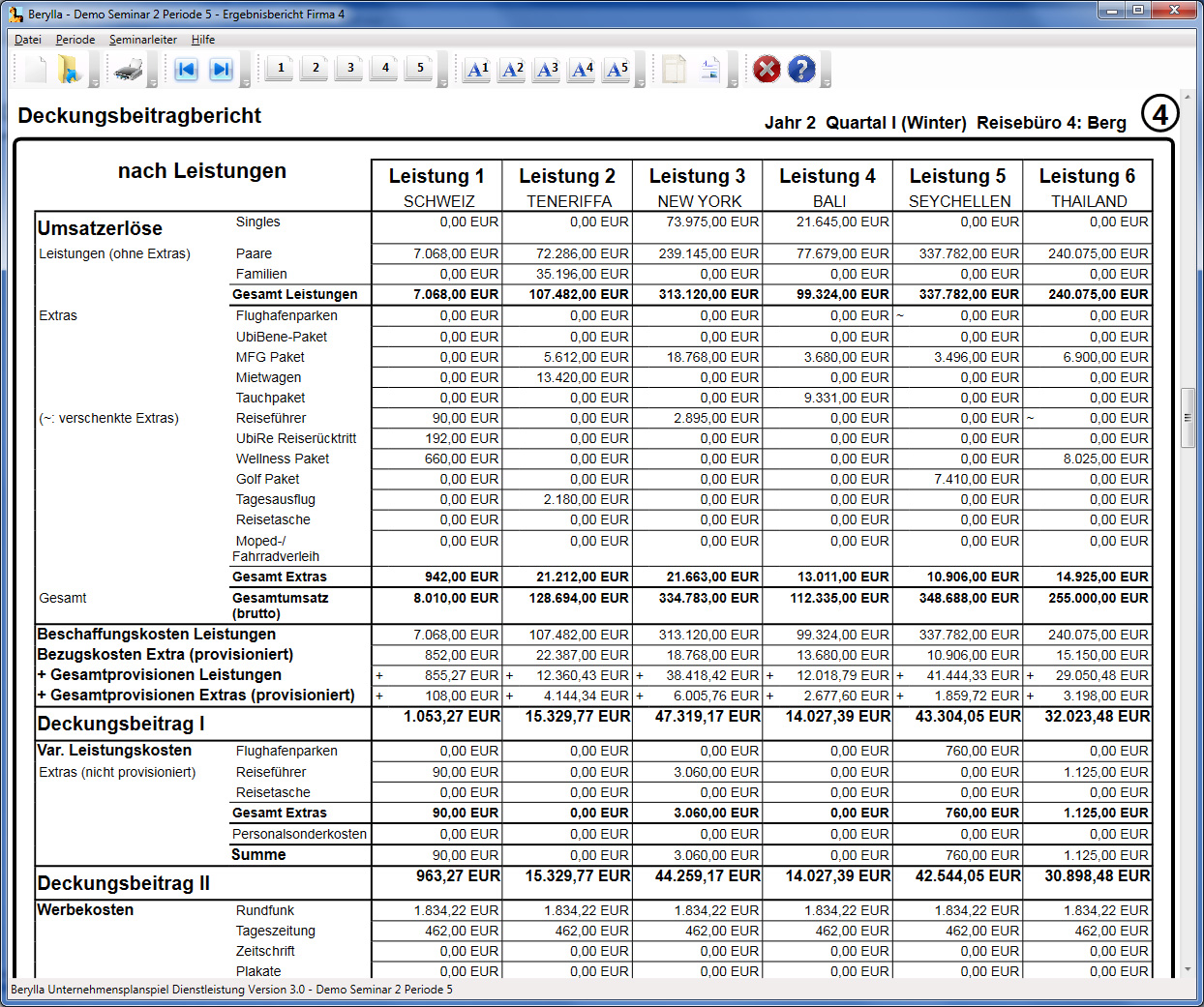 Screenshot Berylla - Deckungsbeitragsbericht nach Leistungen