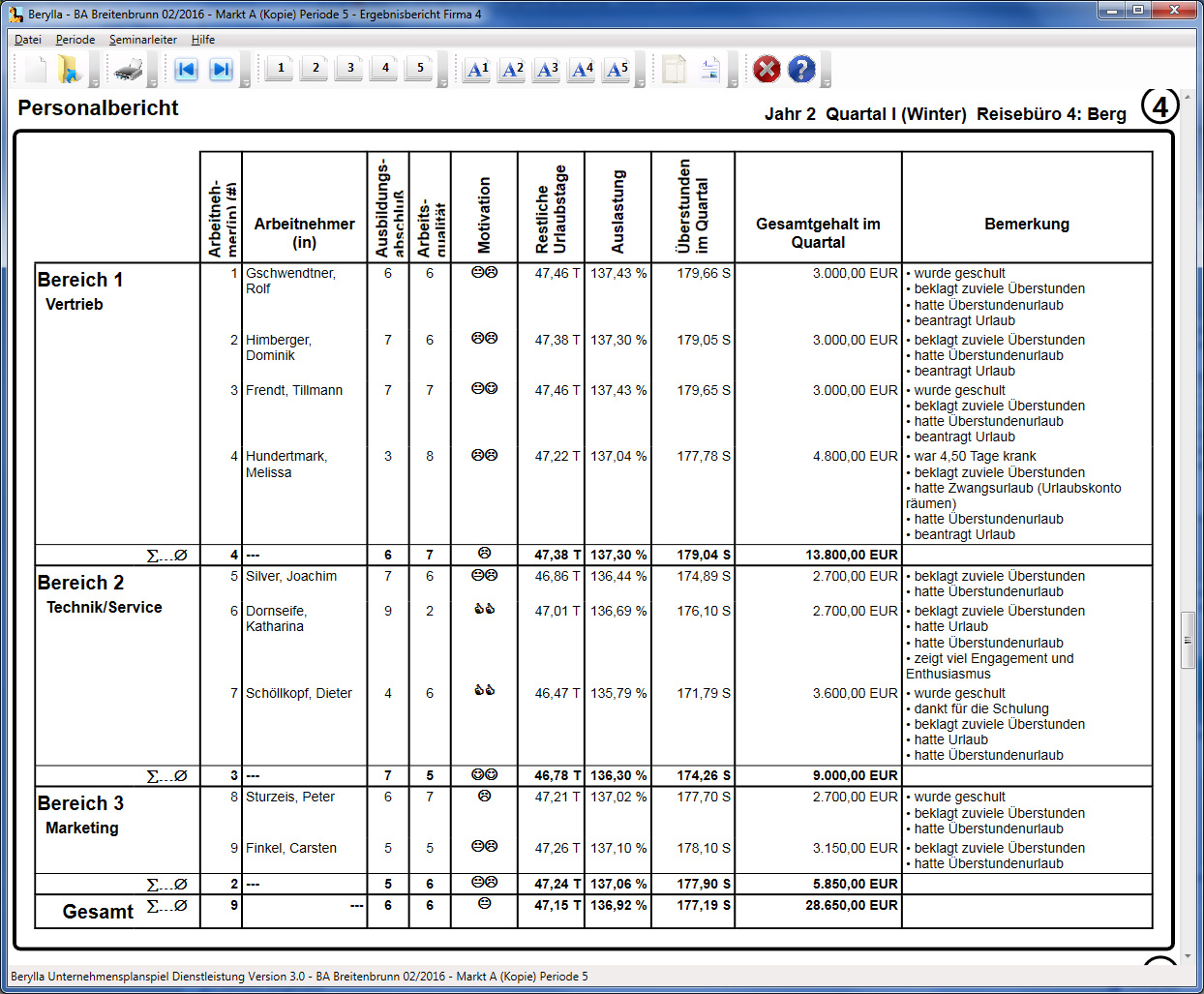 Screenshot Berylla - Personalbericht