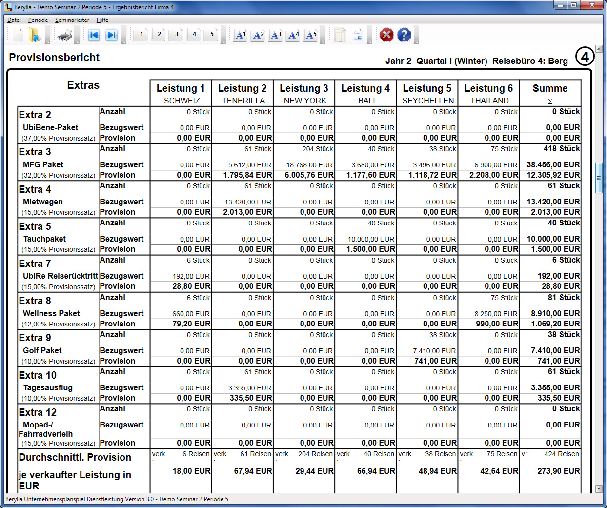 Screenshot Berylla - Provisionsbericht (Extras)